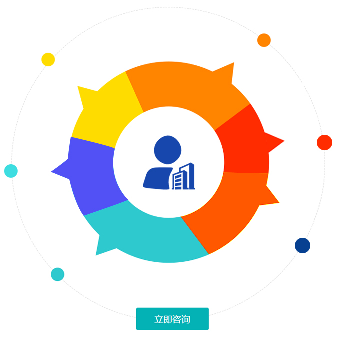 麦盖提律师在线咨询
